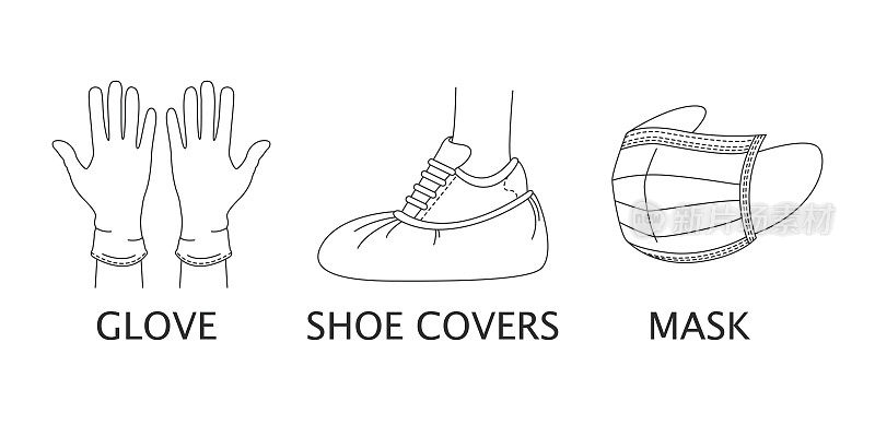 Set of vector icons with individual protection from coronavirus latex gloves, medical mask and Shoe covers. Linear style isolated on a white background